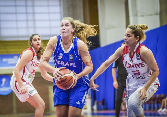 אליפות אירופה: 80:83 לנבחרת העתודה לנשים על טורקיה